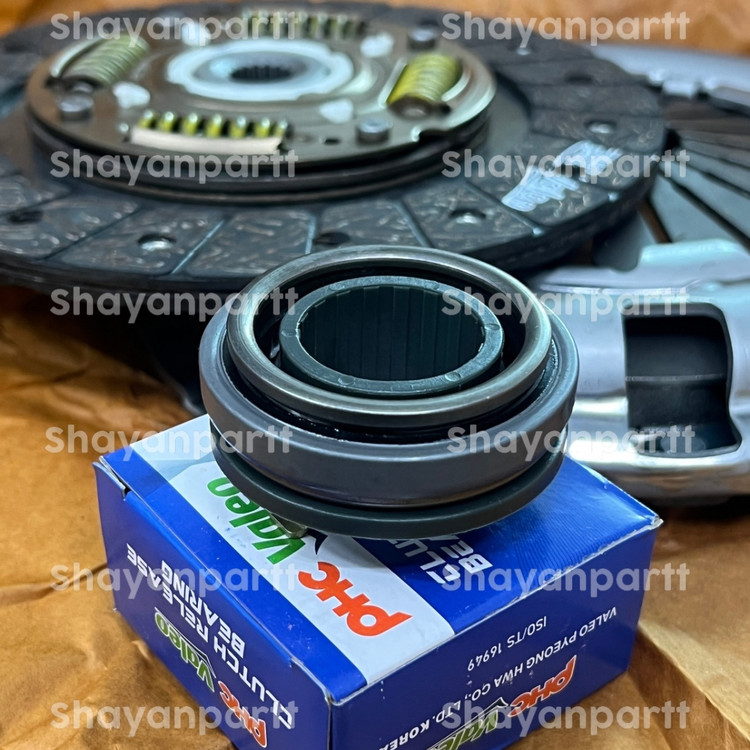 بلبرینگ تیبا